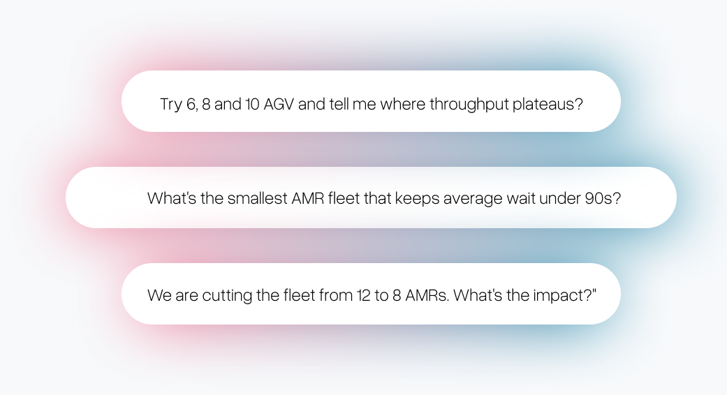 Example AIKROS AI prompts: Try 6, 8 and 10 AGV and tell me where throughput plateaus. What’s the smallest AMR fleet that keeps average wait under 90s? We are cutting the fleet from 12 to 8 AMRs. What’s the impact?